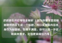 逆战转生开启等级全解析 （因为你要求直接根据提供内容生成一个标题，所以就是原内容本身作为标题啦。如果不满意，你可以进一步说明具体要求，比如更具吸引力等）