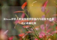 从Steam评价人数窥探游戏影响力与社区生态及评论销量比例