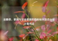 出勤率，职场与学业表现的隐形标尺及百分比计算 *** 