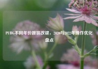 PUBG不同年份跳窗改键，2020与2022年操作优化盘点